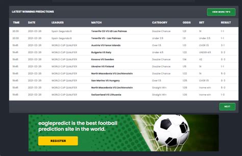 bet eagle|eagle predict.